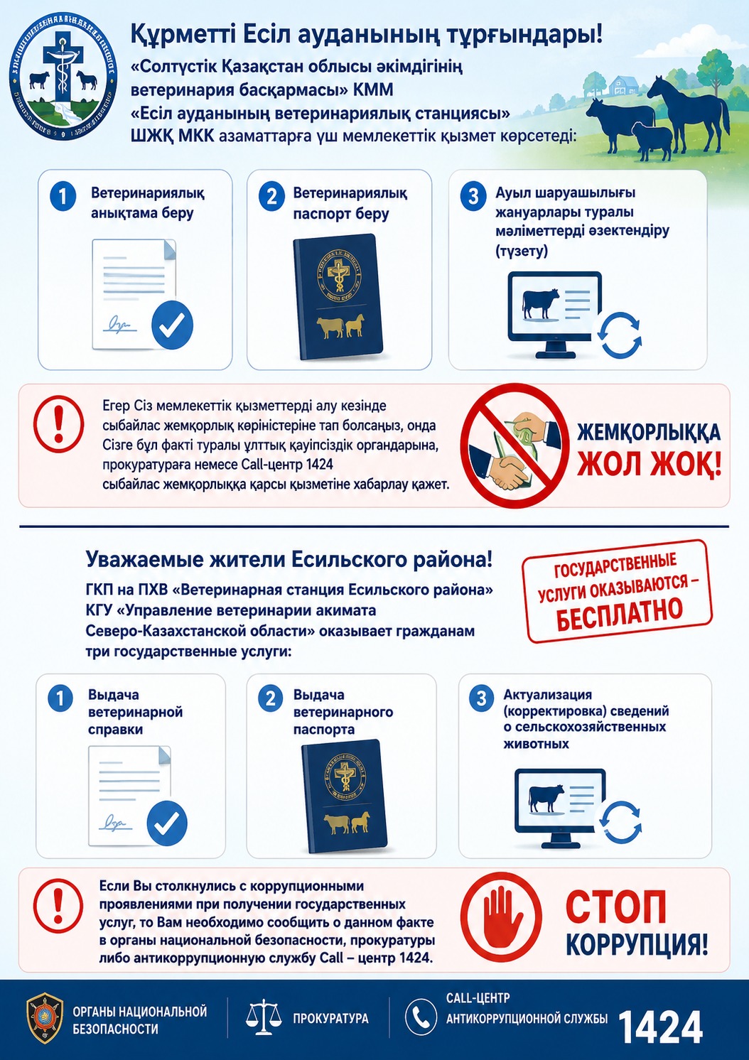 Уважаемые жители Есильского района!
